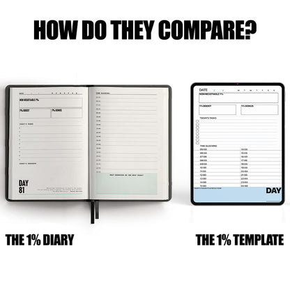 The 1% Digital Diary Template